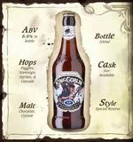 King Goblin image